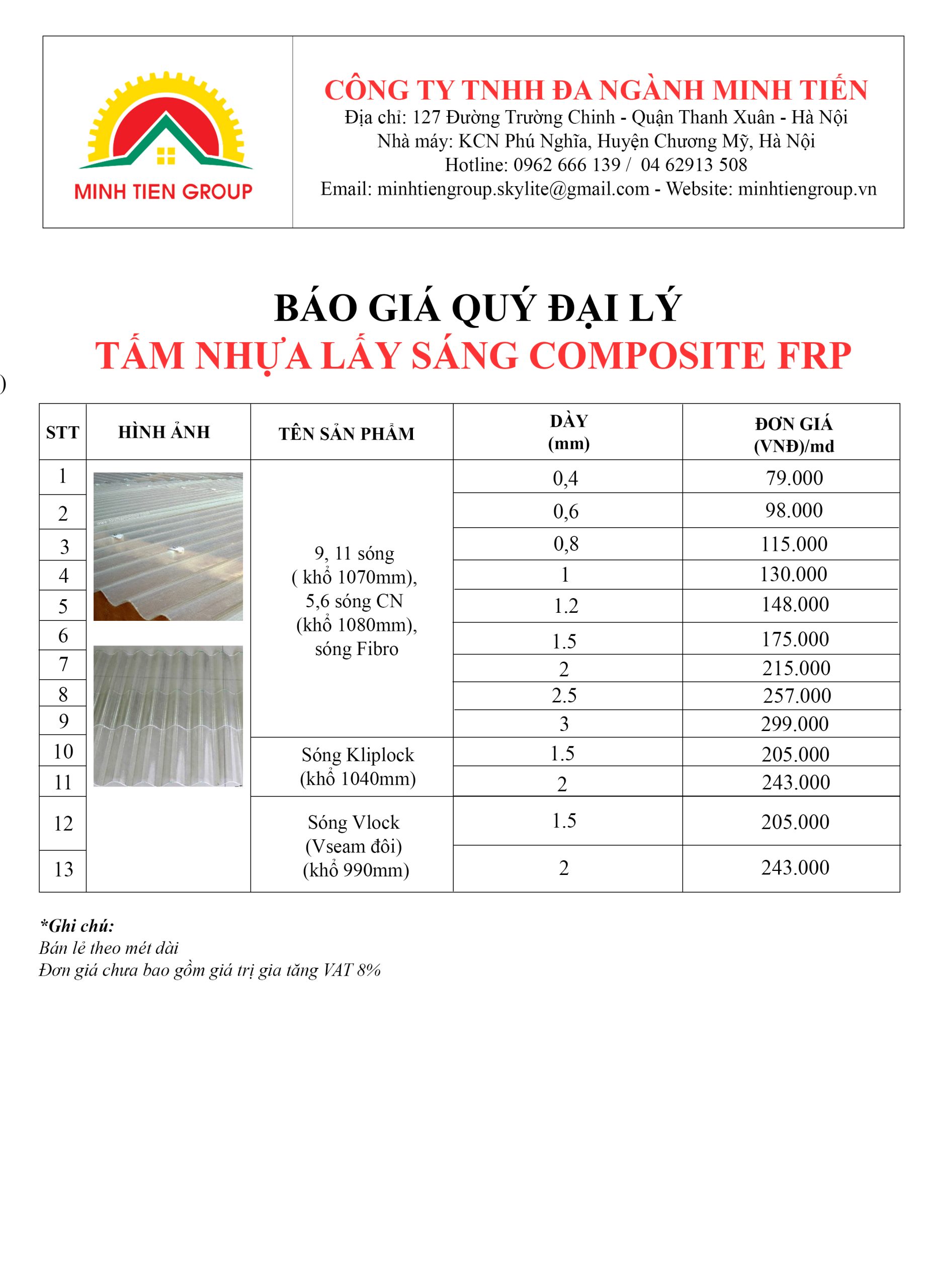 bảng giá tấm lợp lấy sáng