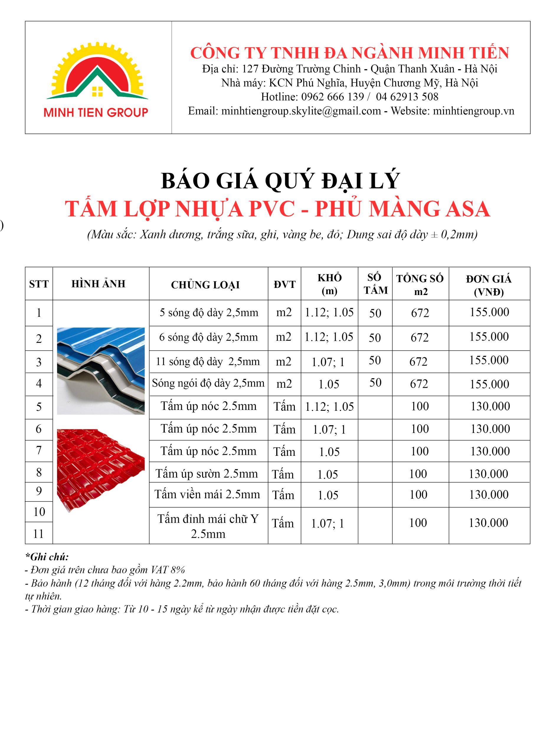 bảng giá tấm lợp lấy sáng