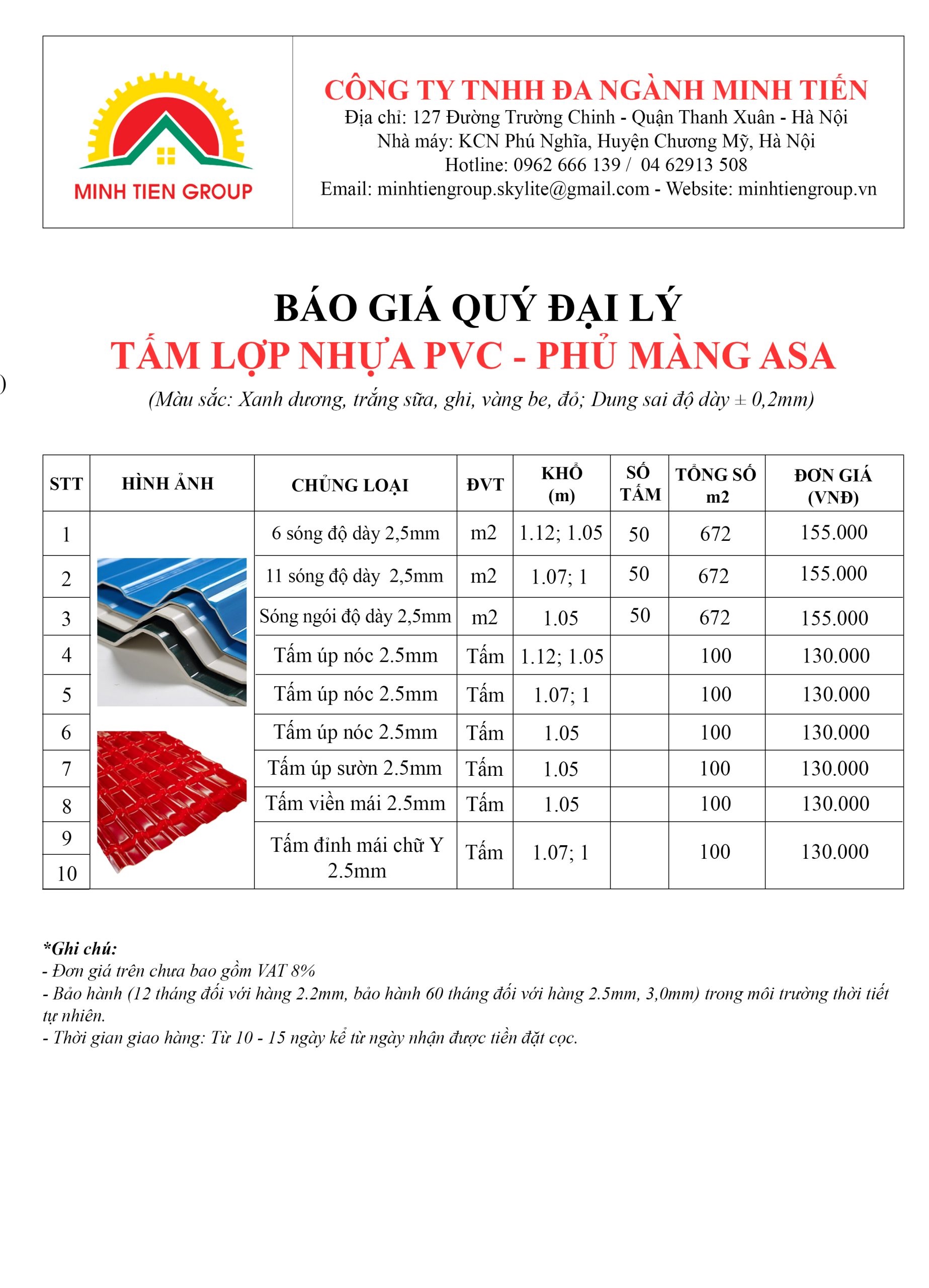 bảng giá tấm lợp lấy sáng