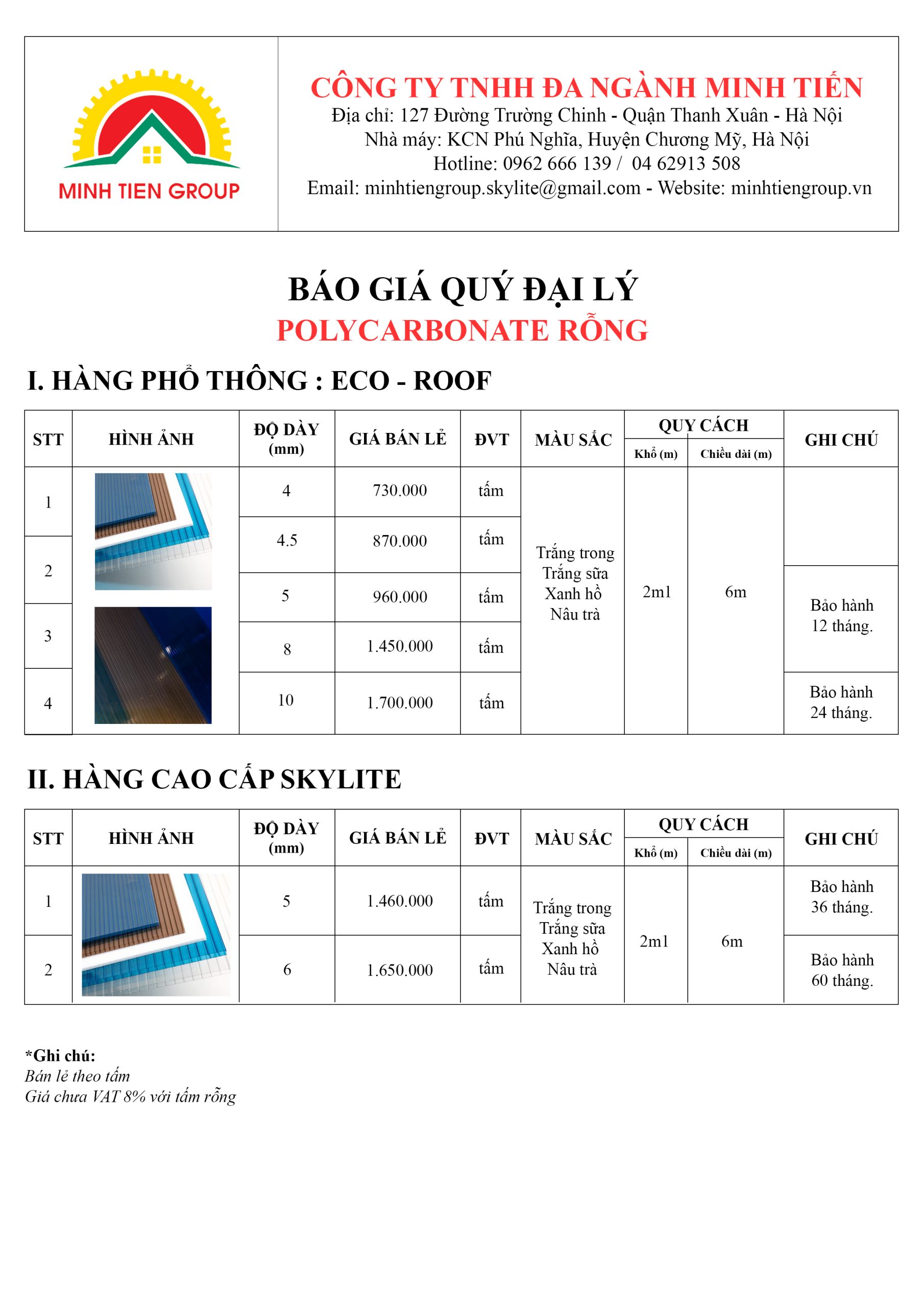 bảng giá