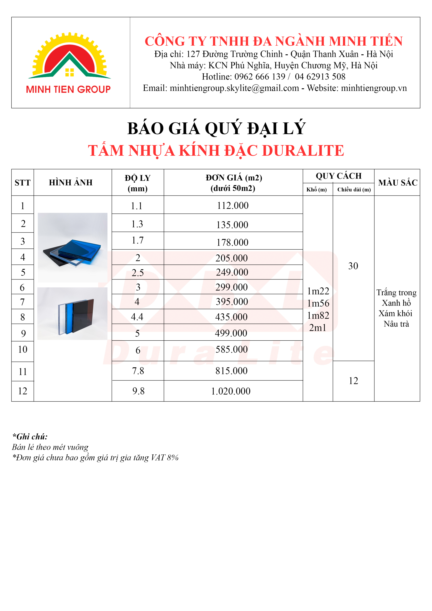 bảng giá